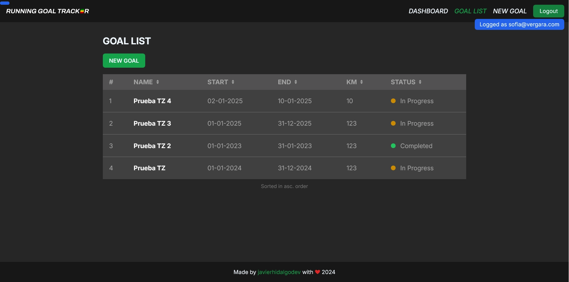 Project Running Goals Tracker Image
